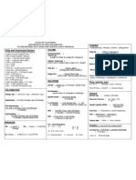 Wastewater Math Formulas 的图像结果