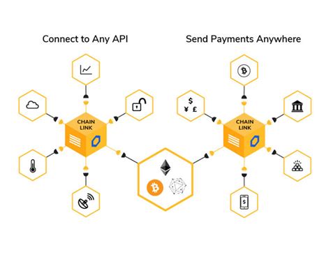 Image result for Chain Link Tutorial