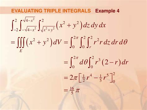 Image result for John Tutorial Multiple Integrals