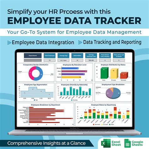 Image result for Employee Data Model