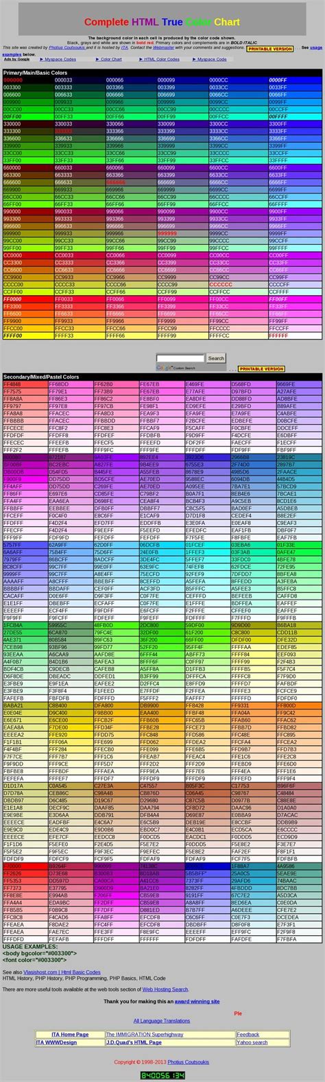 Image result for Complete HTML Color Chart