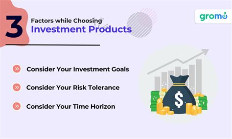 Investment Products: What Are Investment Products?