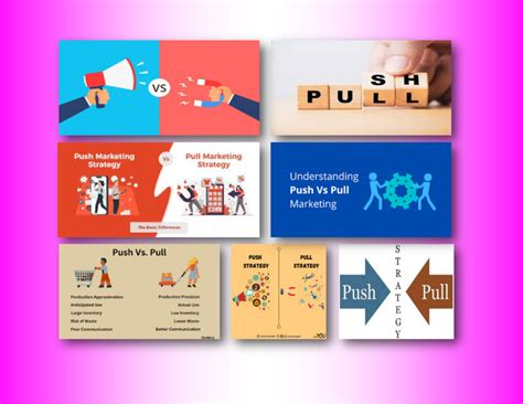 Image result for Competency Management Push Pull