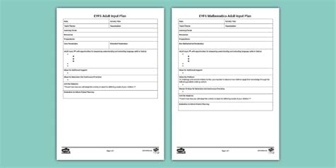 EYFS Adult Input Plan Template (New EYFS 2021)