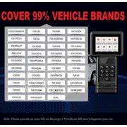 Buy THINKSCAN 660 Powerful four system diagnostic scanner ECM, TCM, ABS ...