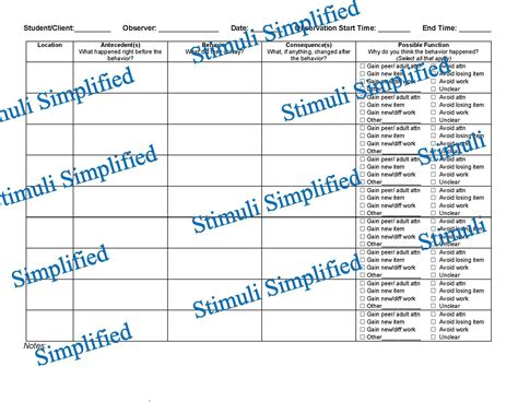 Image result for ABC Data Sheet Example
