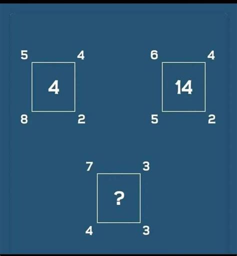 Image result for Math Olympiad Problems