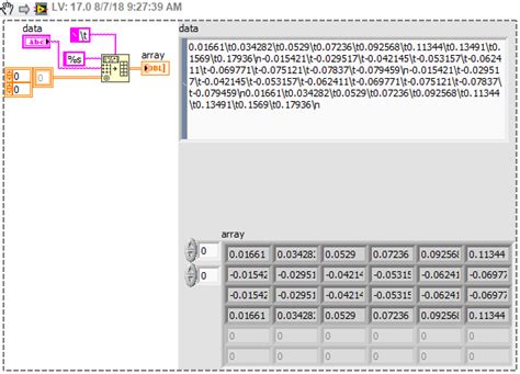 Convert String to Double Array C 的图像结果