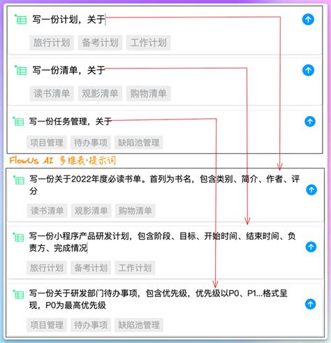 有哪些好用的 AI 公司取名软件或工具？ - 知乎