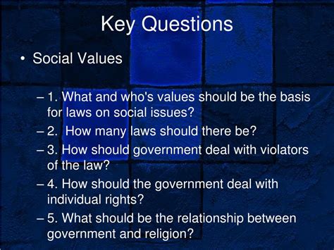 Ideology Spectrum Graph 的图像结果