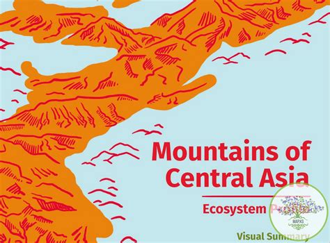 Ecosystem Profile Mountains of Central Asia Biodiversity » Map.kg