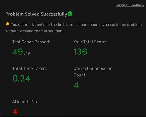 100 Days Coding Challenge Java 的图像结果