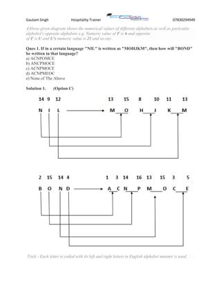 Decoding Numbers 的图像结果