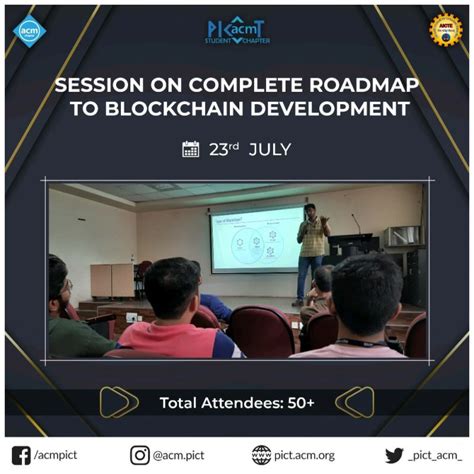 ACM India Council Student Chapter