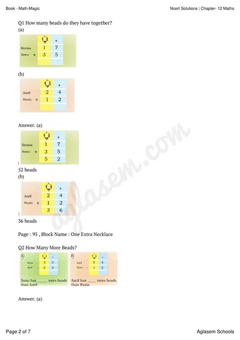 Class 12 Math Chapter 2 的图像结果