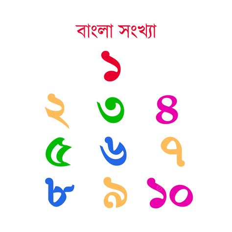 Bangla Numbers Chart Printable