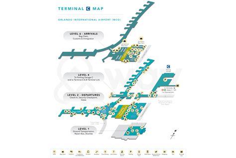 MCO Terminal C – Terminal C Map, Restaurants, Stores - Way