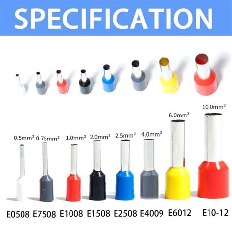 Image result for Ferrule Color Code