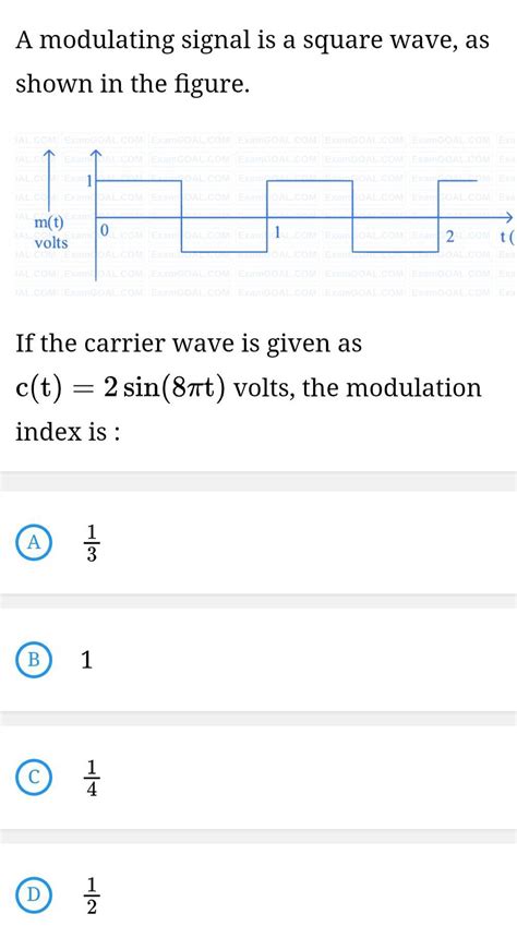Image result for Modulating Signal