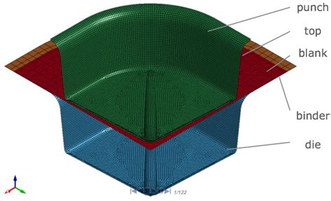 Image result for Deep Drawing SolidWorks Simulation