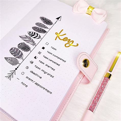 Bullet Journal Ideas : Bullet Journal Addict 14 Bullet Journal Spreads ...