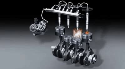 Image result for Common Rail System GIF