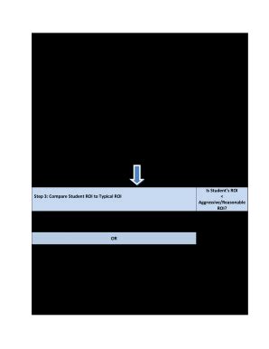 2015-2025 Form TN Claiborne County Schools Rate of Improvement (ROI ...