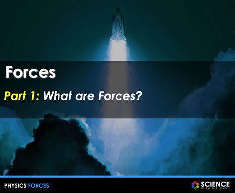 Physics Forces Explained 的图像结果