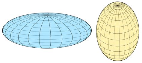 Distance Calculation — WeGlide Magazine