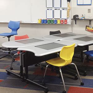 Image result for Technology Object Command Table