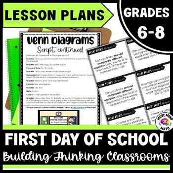 Image result for First Day of Middle School Math