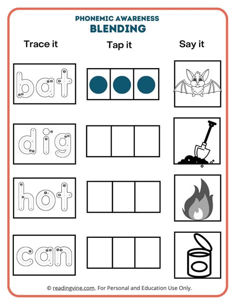 Image result for Phonics Awareness Examples