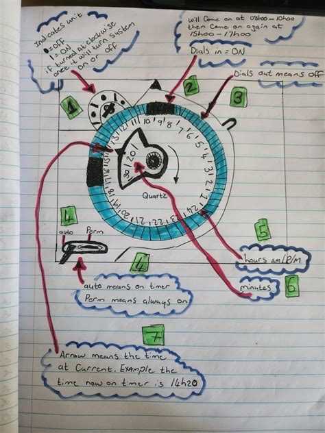 Image result for Digital Pool Timer Set Up