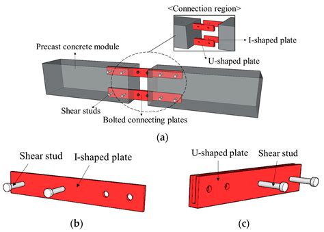 Structural Performance of a Precast Concrete Modular Beam Using Bolted ...