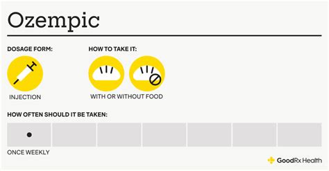 Image result for Ozempic Dispensing Quick Reference Guide
