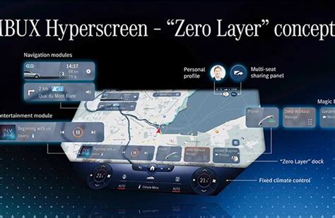 Mercedes-Benz showcases 141cm-wide MBUX Hyperscreen at CES | Autocar ...