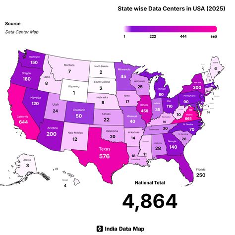 India's FDI Inflows: Ranking by State in 2025