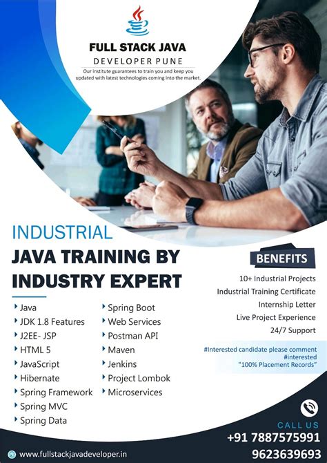 Image result for Java Spring Boot Full-Stack