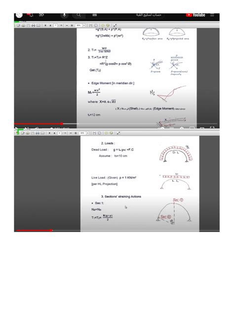 Image result for Shell Theorem Book