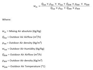 Image result for Humidification Formula