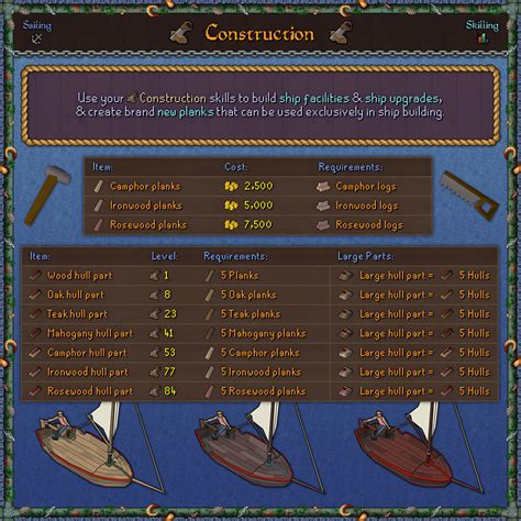 Sailing - Resources & Skilling Activities Poll