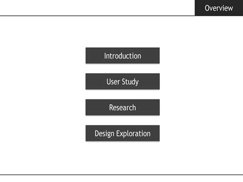 D'source Case Study - Slide Show | Micro-Tasks | D'Source Digital ...