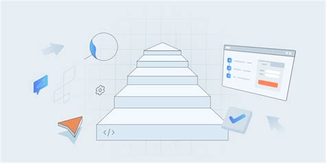 Image result for TMM Model in Software Testing