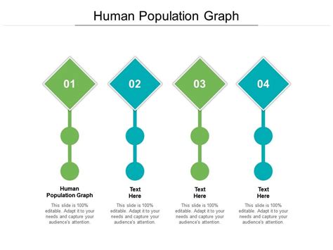 Image result for Population Graph in PowerPoint