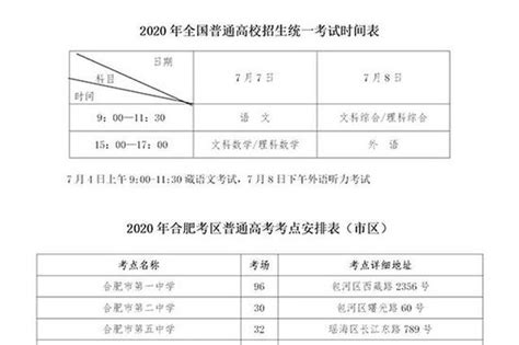 合肥今年高考报名73428人 共设6个考区52个考点_新浪安徽_新浪网