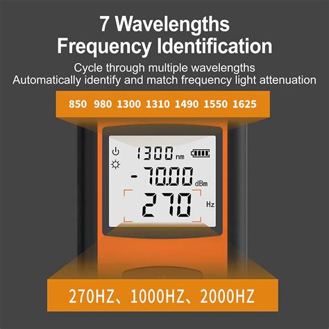 Image result for Using a Fiber Light Meter