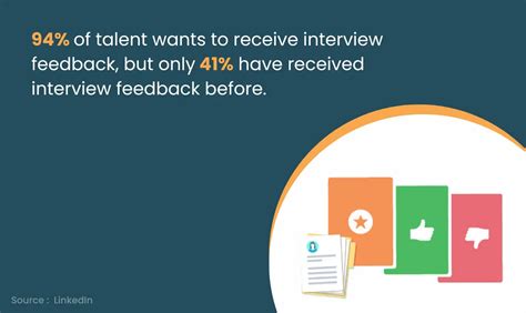 Image result for After the Interview Tips