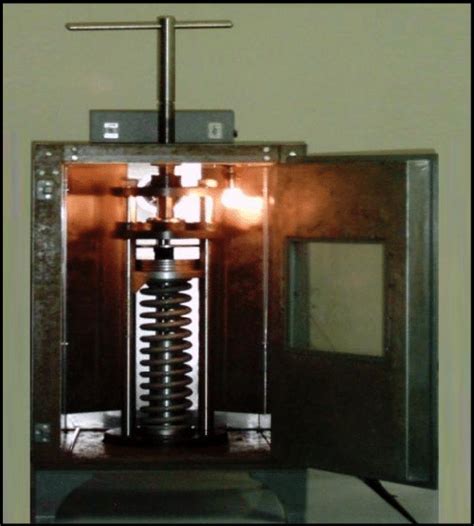 Image result for Compression Instruments