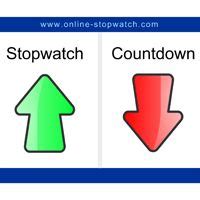 Image result for Stopwatch JS CSS Code