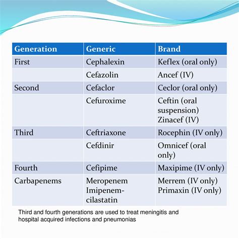 The Endocrine System Hypothalamus Pituitary gland - ppt download